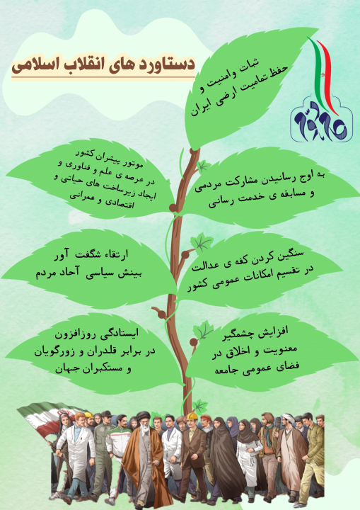 بیانیه گام دوم